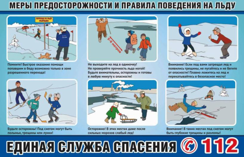 Мероприятия по безопасности на воде с наступлением зимнего периода. Мероприятия по безопасности на воде с наступлением зимнего периода.